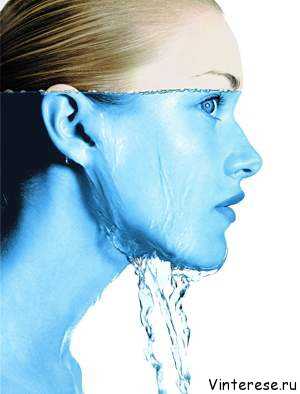 Вода в организме человека